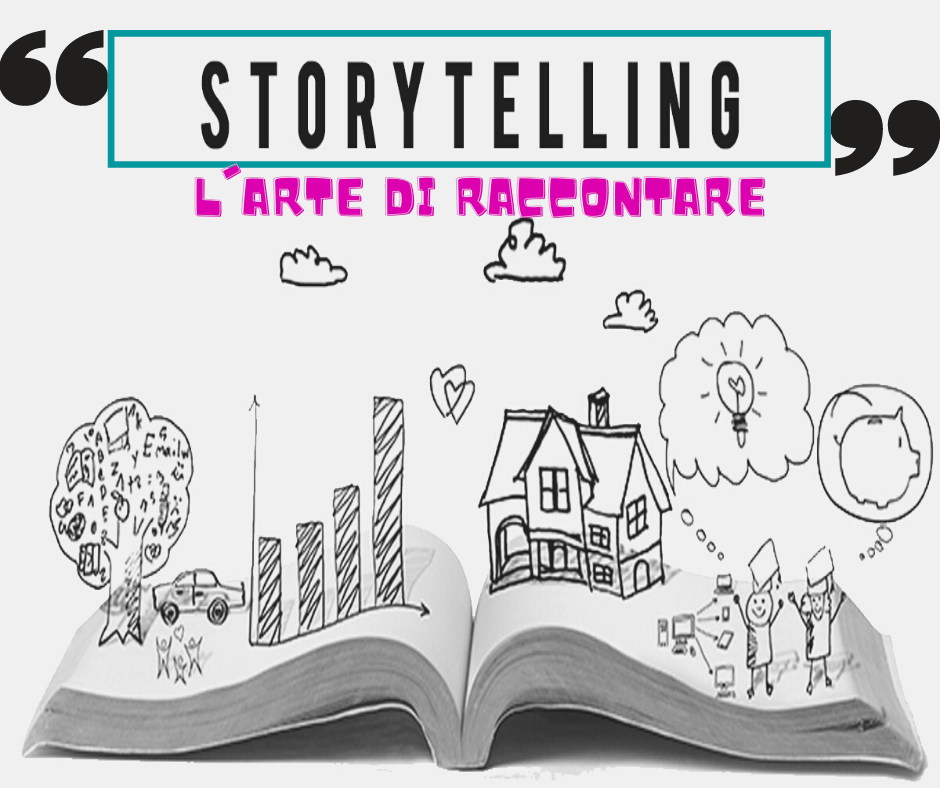 Al momento stai visualizzando Ma lo storytelling aziendale online fa al caso mio?